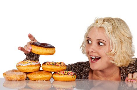 Prikaz grafikona - ovisnost o slatkom